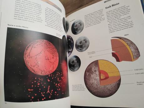 Vesmír, 