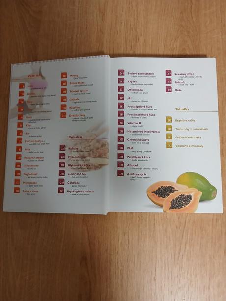 Kniha-navod na prezitie pre zenu, 