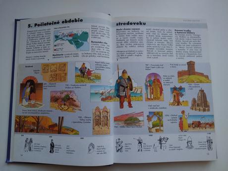 Detská encyklopédia, 