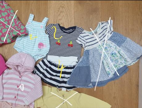 Veľkosť 74, 68–80