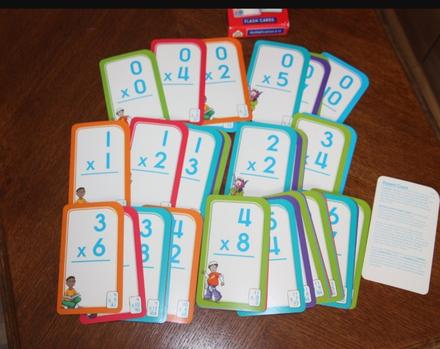 Karticky na ucenie nasobilky, 