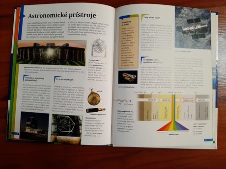 Knihy planéty a kozmonautika, zem, 