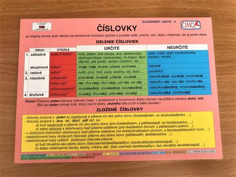 Slovenčina 11 ks obojsranné kartičky, 