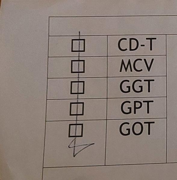 Máte skúsenosti s týmito testami?