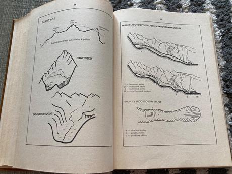 Náčrty vo vyučovaní zemepisu-prvé vyd.1973, 