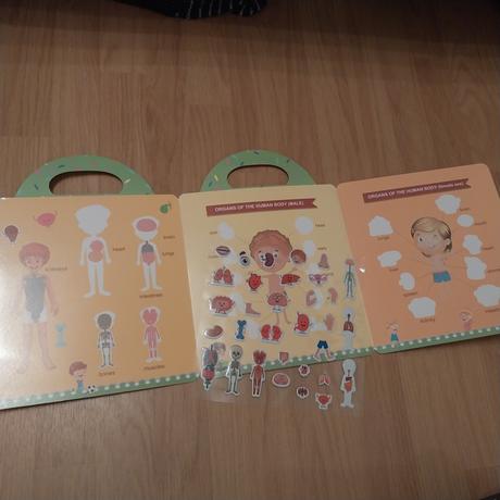 Znovupouzitelne nalepky - ludske telo,