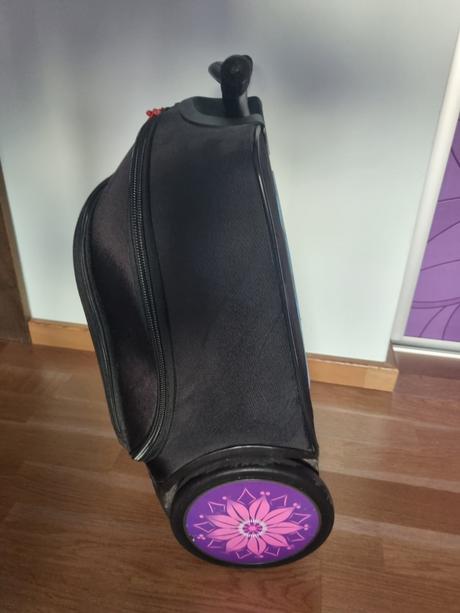 Kufrikova školská taska, 