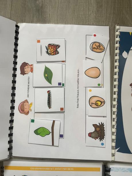 Interaktívne zošity,