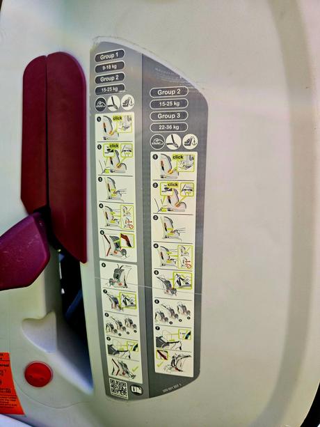 Autosedačka römer, römer