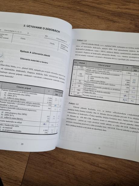 Podvojné účtovníctvo podnikateľov - praktikum, 