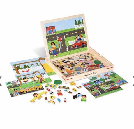 Magnetická tabuľka,