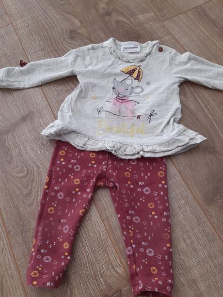 Coccodrillo dievčenská súprava, coccodrillo,68