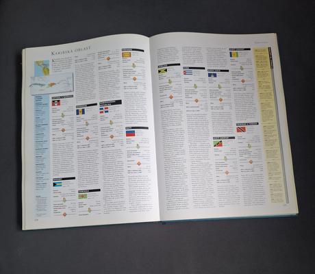 Velký atlas sveta,