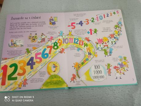 Nová kniha nazri dovnútra matematiky, 