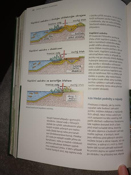 Kniha zahradní projekty peter wirth, 