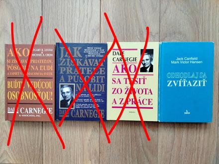Motivačné knihy od dal carnegie, 