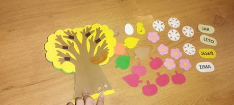 Vrecúšková aktivita - 4 ročné obdobia, 