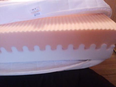 Matrac, šírka (cm): 90,dĺžka (cm): 200