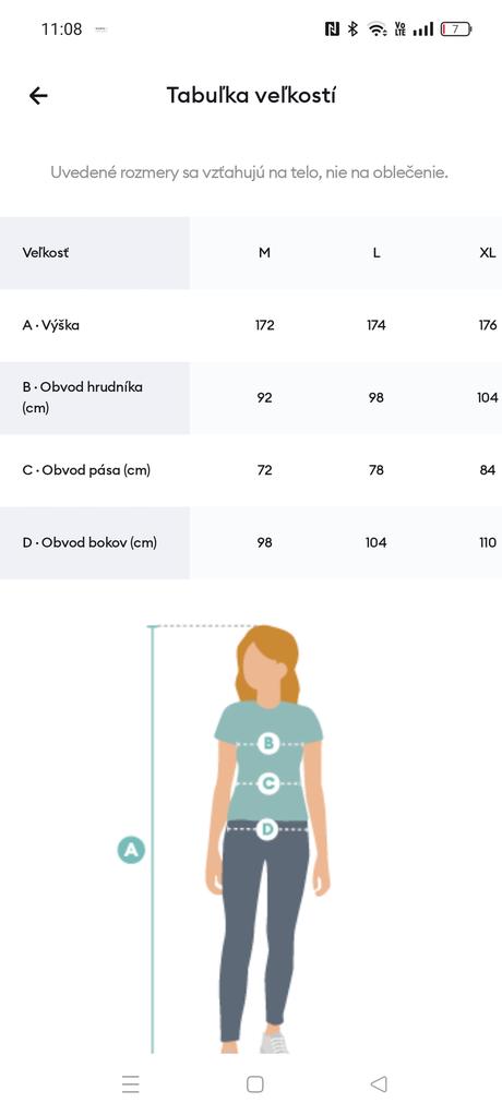 Dámske kraťasy, sinsay,l