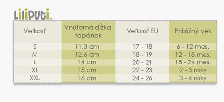 Liliputi capačky, liliputi,20