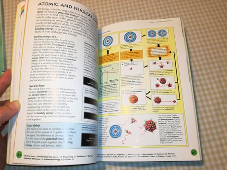 Usborne illustrated dictionary chemistry nau21, 