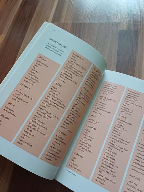 Varíme proti rakovine,