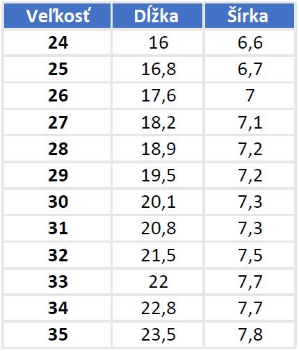 Antal detské papuče rascal space kitty, 24 - 35