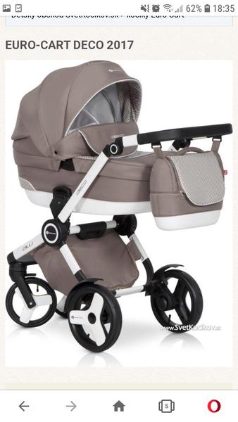 Máte skúsenosti s kočíkom Eurocart Deco 2017?