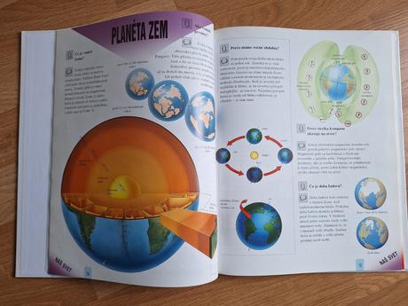 Veľká kniha otázok a odpovedí, 