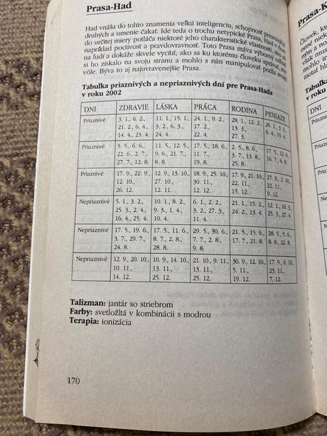 Feng shui horoskopy 2002 olga krumlovská,