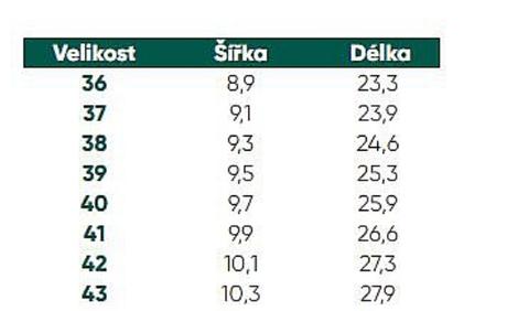 Be lenka snowfox woman - all black 36, be lenka,36