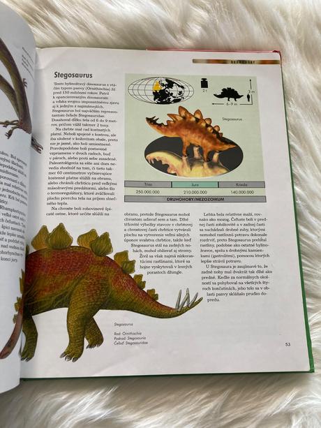 Dinosaury objavy - druhy - vymieranie, 