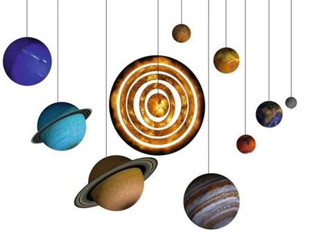Planetárna sústava 522 dielikov 3d, 