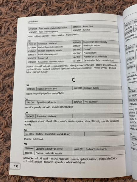 Pro jaké povolání se hodím antonín mezera,