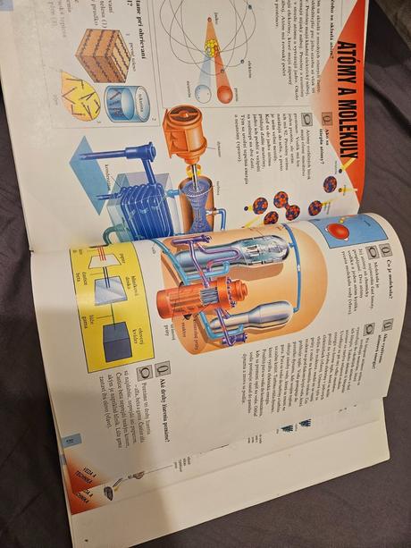 Kniha otázok a odpovedí, 