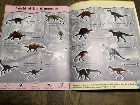 Anglická knižka o dinosauroch, 