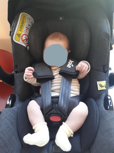Je bábätko usadené správne?