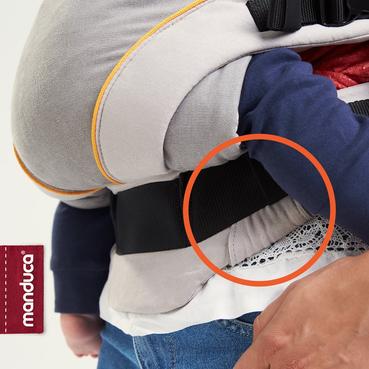 Dostatočne široký pruh látky medzi nožičkami dieťaťasiaha od kolienka ku kolienku. Dostatočne široký pruh látky medzi nožičkami dieťaťasiaha od kolienka ku kolienku.