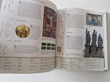 Kniha svätých, 