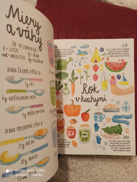 Kuchyňa lidla pre malých kuchárov, 