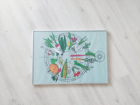 Ikea obraz s rámom, 