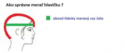 Čiapka so zajačími ušami, 56 - 158