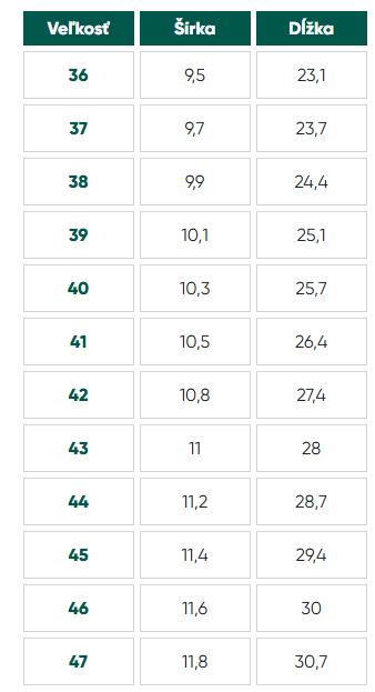 Be lenka allure - dark brown 37, be lenka,37