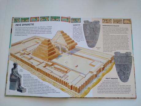 Detská encyklopédia staroveký egypt, 
