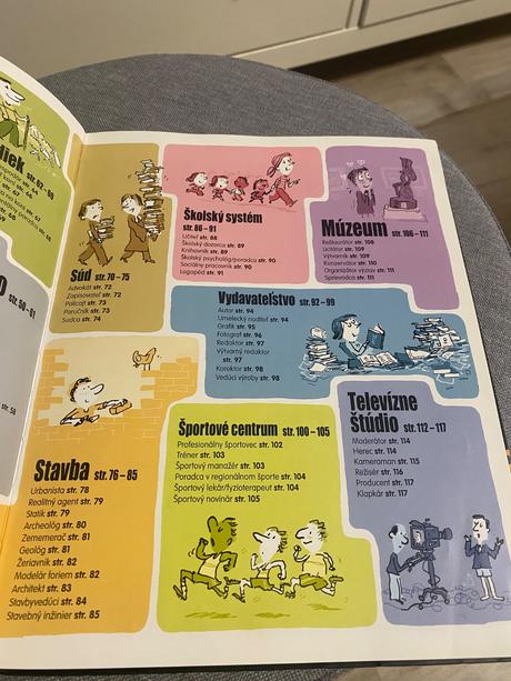 Objavujeme povolania 250 povolaní pre tvoju budúcn, 