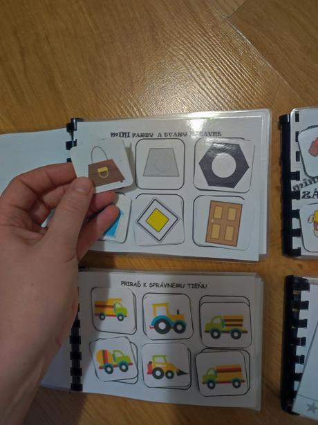 Laminovane aktivity,