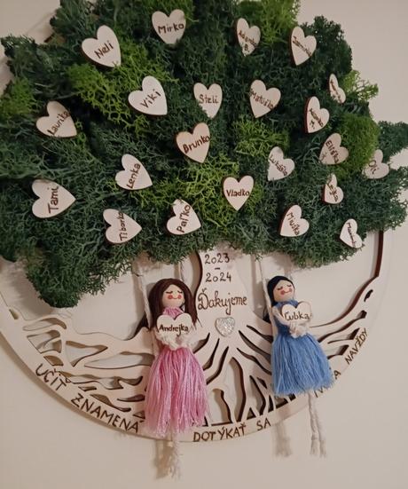 Tablo pre pani učiteľky, 