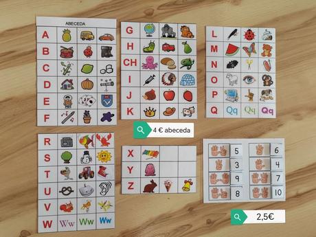 Vzdelávacie aktivity, 