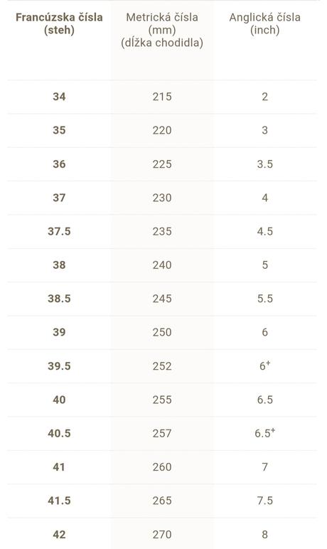 Högl gore-tex zateplene cizmy, 40