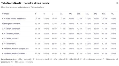 Dámska zimná bunda amira s kožušinou mocca, l / m / s / xl / xxl